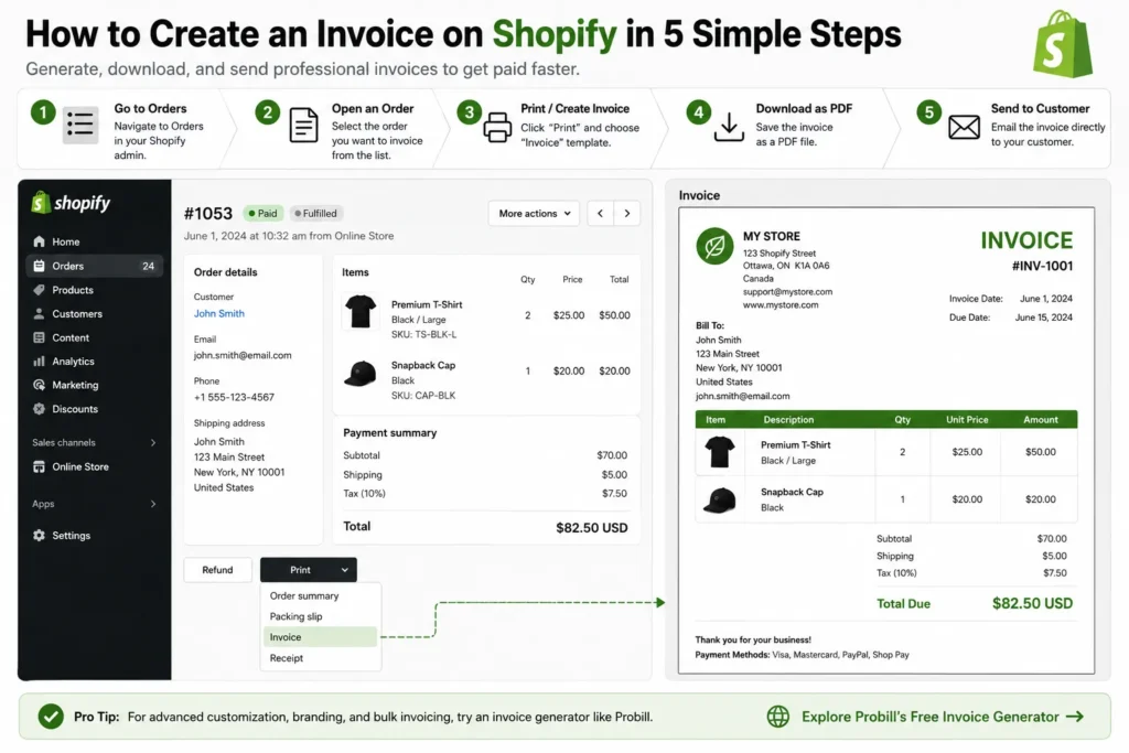 how to create invoice on shopify steps