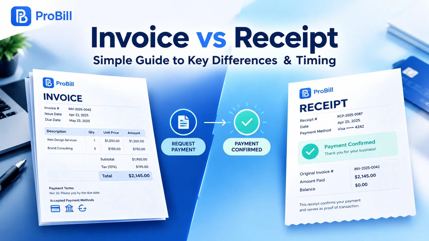 invoice vs receipt thubmanil